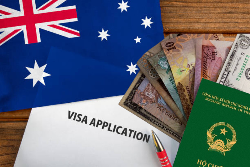 Visa Lao Động Mỹ: Hướng dẫn chi tiết